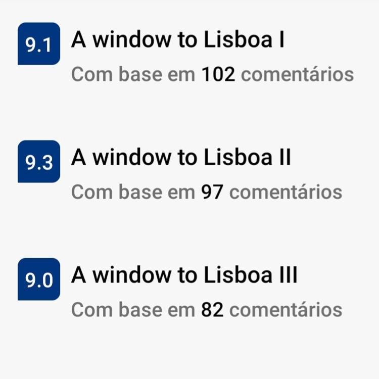 Апартаменты Window To Lisboa III Номер фото